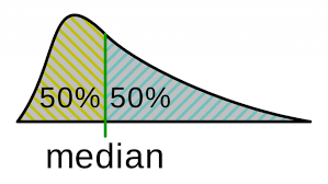 meidan